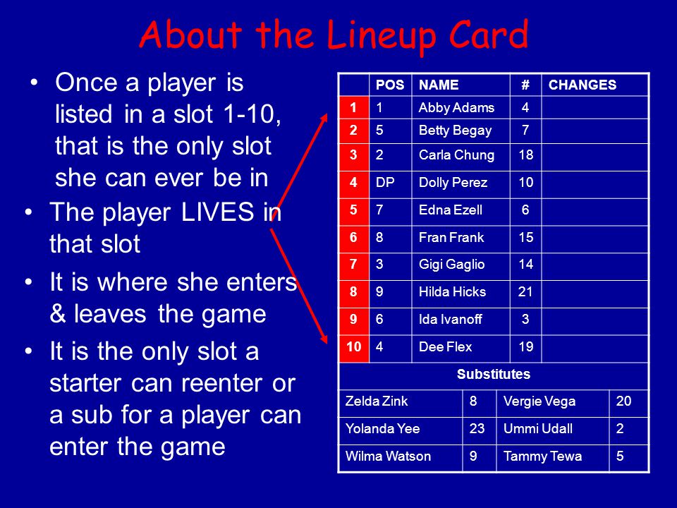 Umpire lineup card management companies